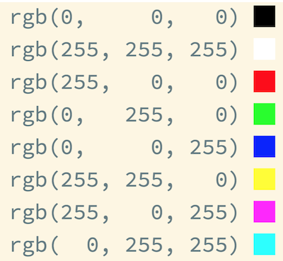 Pygame Window Closing Automatically